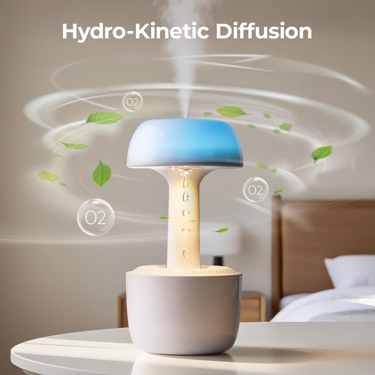 【 MUNBYN  Mushroom Anti Gravity Humidifier】 Water Drop Humidifier with Multi Colors Night Lights for Bedroom, Home & Office, Auto Power-off protection with 8 Hours Battery Life, Quiet Diffuser with 38db, Air Humidifier Gift