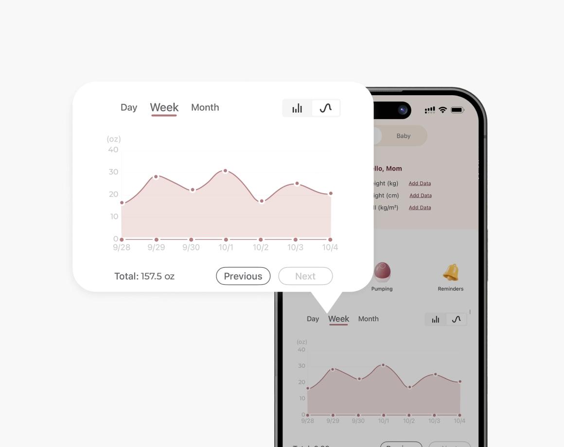 Momcozy Air 1 Ultra-slim Breast Pump