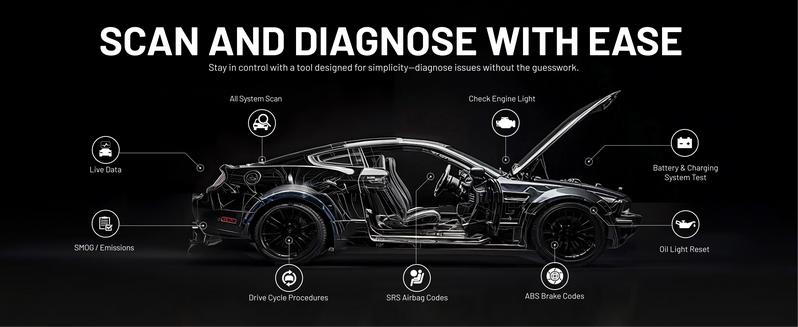 Innova 5410 OBD2 Diagnostic Tool - All-Systems Scanner with Bluetooth & ABS Brake Bleed Scan for Safe Driving & Code Reading - Automotive Relay Tester