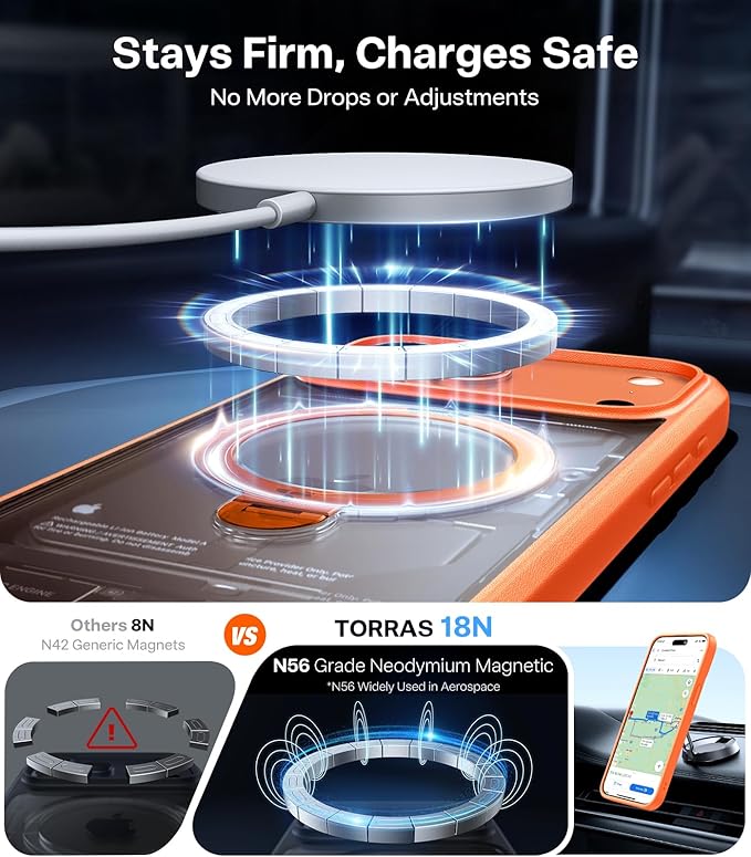 TORRAS OStand Spin Magnetic Stand for iPhone 16/15/14/13 Pro Max Samsung S25/24 Ultra plus Case, Fit for MagSafe, Military Grade Protective Case with Kickstand 360° Rotatable for iPhone, Samsung Landscape Holder