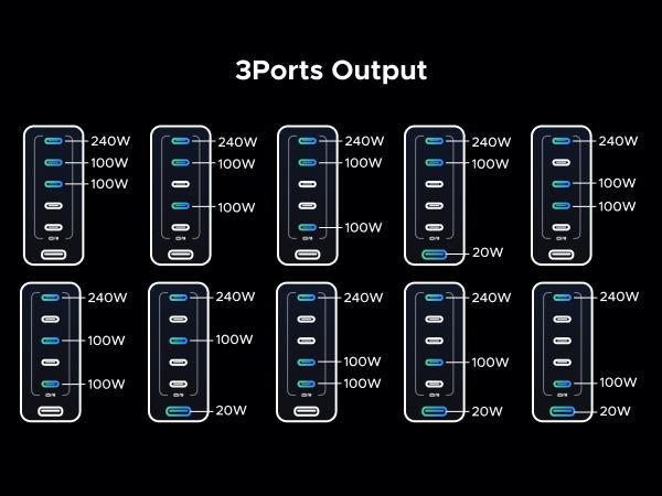 UGREEN Nexode 500W GaN Fast Charging Station - 6 Ports USB-C & USB-A, 240W Single Port, Smart Temperature Control, Space-Saving Design, for Laptops, Phones, and More，TikTokShopBlackFriday ,TikTokShopHolidayHaul