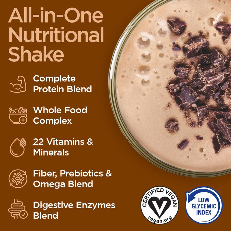 VeganSmart All-In-One Nutritional Shake Dietary Supplement | 20g Protein, Fiber, Vitamins & Omega-3 | Edible Healthcare Fitness Powder