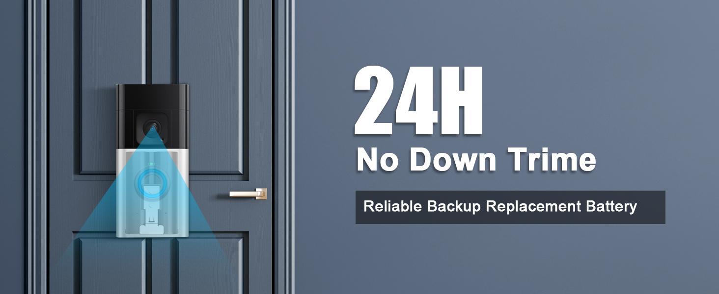 Replacement Battery for Ring Doorbell 2/3/3 Plus/4 Spotlight & Stick Up Camera 7200mAh Li-ion Type-C Charger Dual Charging Station Red Green Signal Indicators