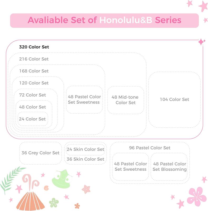 Ohuhu Honolulu B 320-Color Refillable Alcohol Markers – Double Tips, Brush & Fine Tips, Perfect for Artists, Coloring, & Illustration