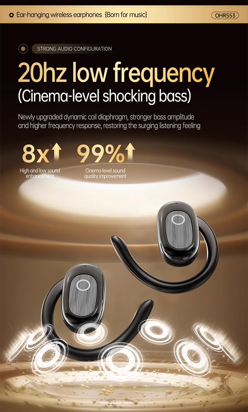 Acer OHR553 Wireless Open-Ear Headphone, Fashionable Earbuds, Wireless Gaming Earphones, HIFI Sound Quality Music Headset for Gaming Travel Sports Built-in Mic, Electronic Audio & Video Black