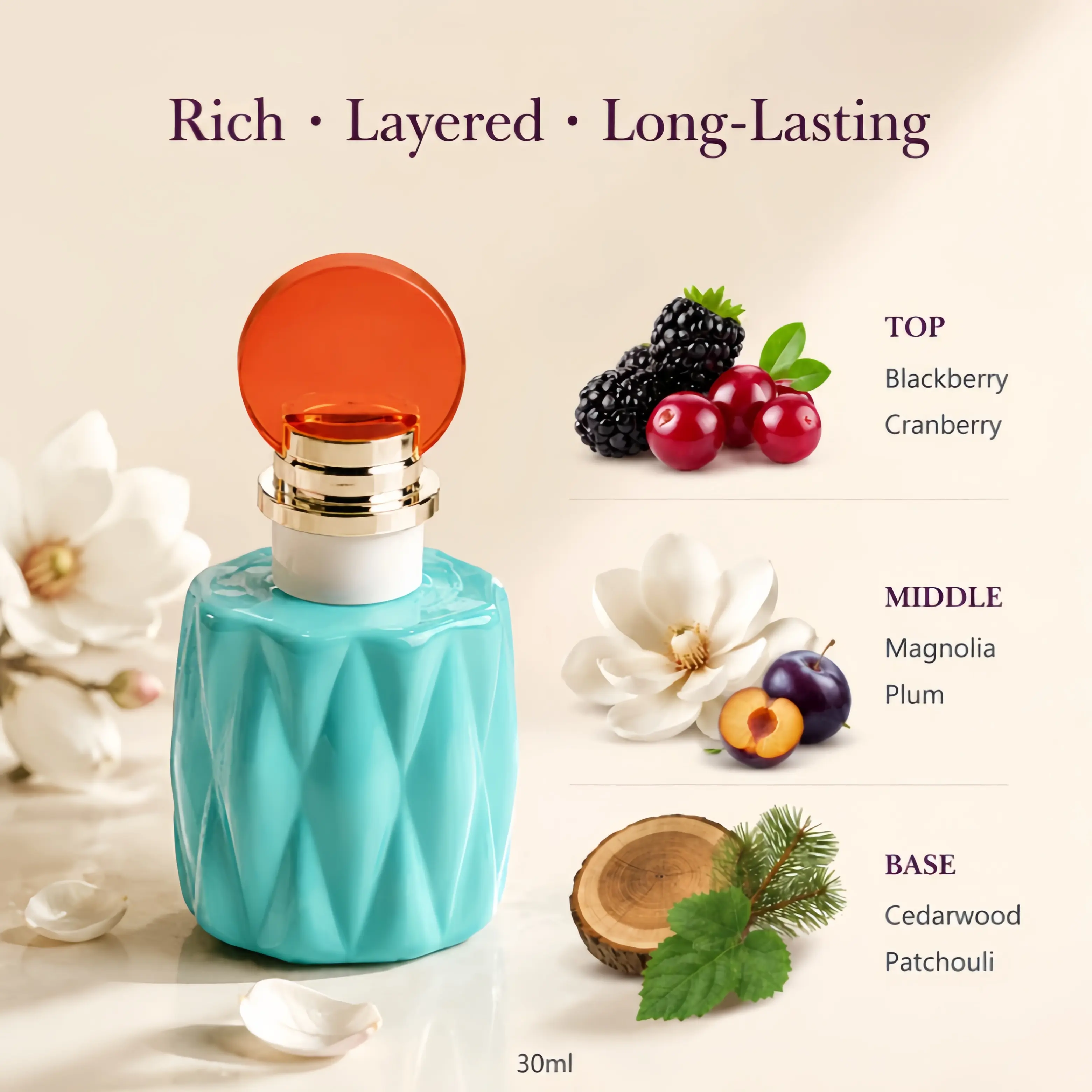 All-Season Sweet Perfume Gift Set for Women | 4×30ml Bottles, American Girly Sweet Aroma, 4 Scents from Fresh Cute to Mature, Aquatic/Citrus/Herbal/Woody/Creamy Notes, Perfect Holiday Gift for Thanksgiving, Christmas & Valentine’s Day