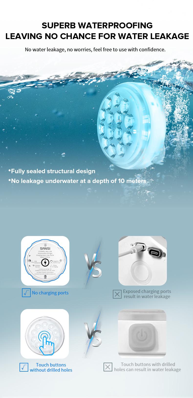 SANSI Upgraded Wireless Rechargeable Pool Lights ，Submersible RBG LED Pond Lights ，Fully sealed， Color Changing Underwater Spotlight with Magnetic and Suction Cup Mounts， for Pool and Landscape Lighting Decorative Waterproof Outdoor