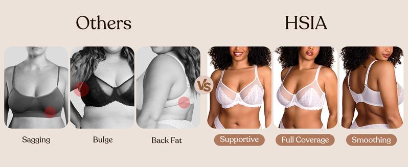 HSIA Mermaid Scales Sexy Lace Plus Size Unlined Underwire Non-padded Full Coverage Minimizer Bra with Back Smoothing for Women Large Bust