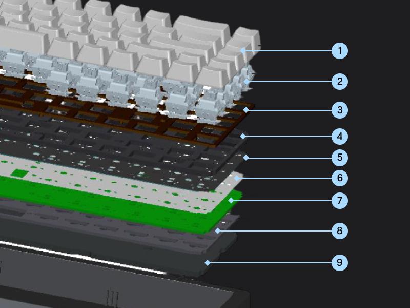 EPOMAKER HE68 Lite 65% ANSI US Layout Tray-Mounted Wired Hall Effect Magnetic Mechanical Keyboard DKS SOCD thocky creamykeyboards Tri-Mode USB-C/BT 5.0/2.4GHz Customizable RGB Backlight for PC/Mac/Linux creamy keyboard TikTokShopSpringGlowUp
