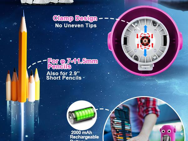 【Valentines Gift for Teachers】AFMAT Robot Electric Pencil Sharpener for Colored Pencils, Fully Automatic, Rechargeable, No-Touch Design, 7-11.5mm, Ideal for Home & Classroom