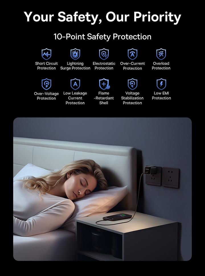 【Pack of 2】Baseus GaN6 Fast Charger 1C 45W US  (2*Baseus Mini White Fast Charging Data Cable)