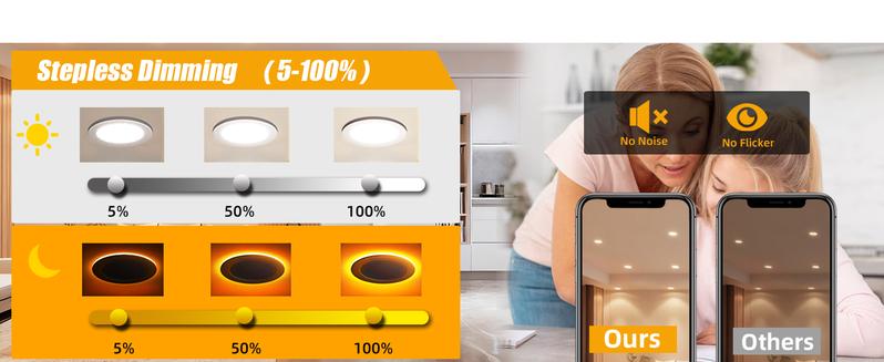 6Inch Ultra-Thin 6CCT Multicolor LED Recessed Night Lights 12W 1050Lumen 110-130V Dimmable Downlights for Living Room2000K 2700K 3000K 3500K 4000K 5000K Adjustable Lighting for Bedroom luces led para casa