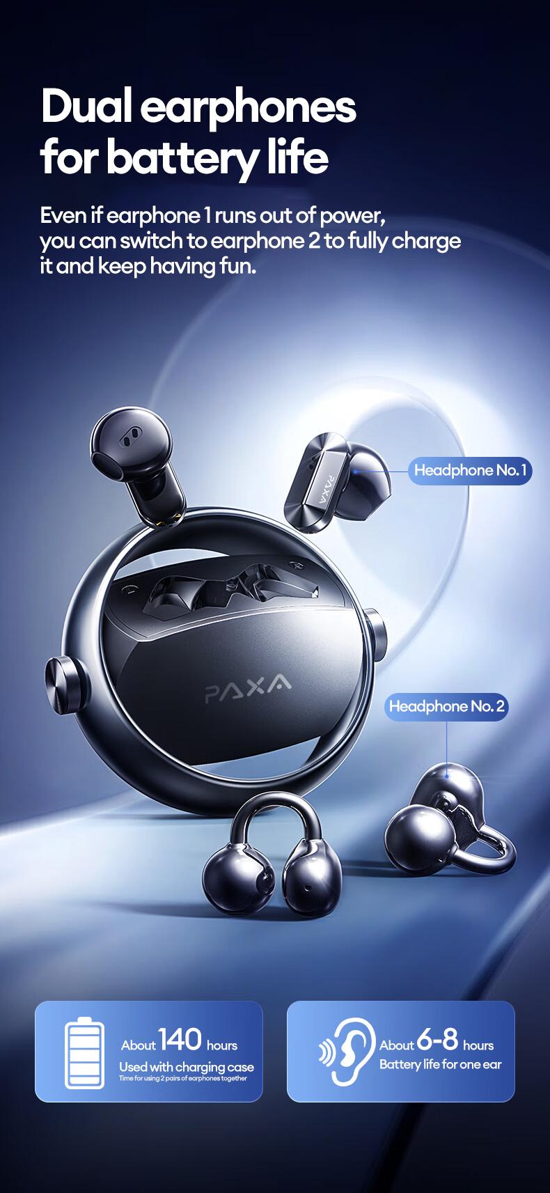 PAXA Ctbuds In-ear & clip-on 2-in-1 wireless Bluetooth Headphones, Bluetooth 6.0 ,Comfortable Wearing & IPX5 Waterproof Sports Earbuds for Work, Fitness ,Two earphones connected at the same time for uninterrupted listening ,Couple earphones