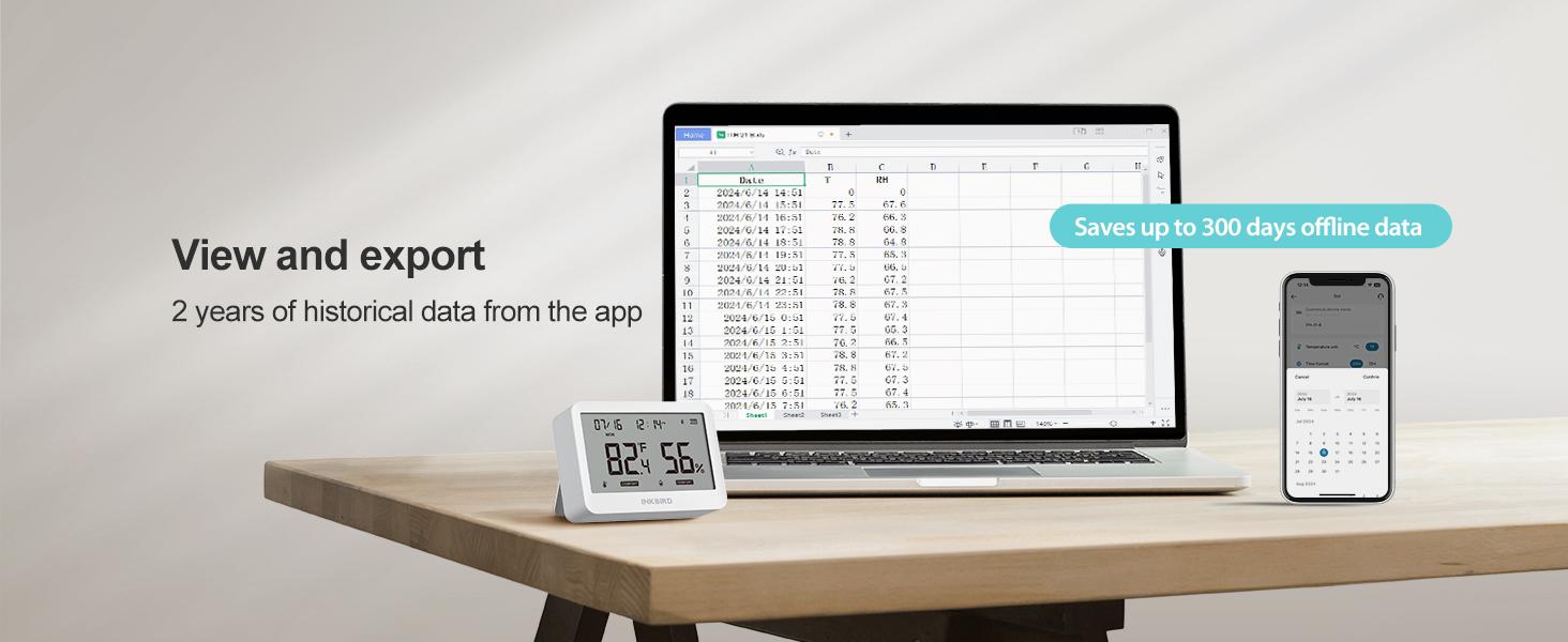 INKBIRD  Bluetooth Thermo-Hygrometer: 6-in-1 Indoor  Monitor with APP control, custom comfort, 2-year data export. For home, wine cellar, greenhouse. Wifi Wireless Thermometer Lcd Thermometer