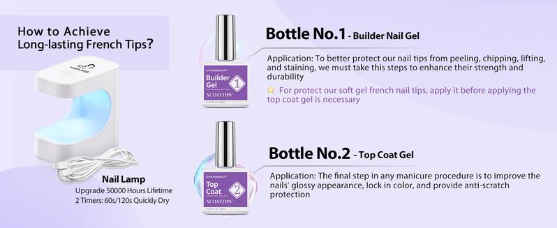 BTArtboxnails XCOATTIPS Press on Nails - 150pcs Christmas Red Short Square or Almond French Tips,Christmas Red Soft Gel False Nail, Soak Off Acrylic Fake Nails Extensions