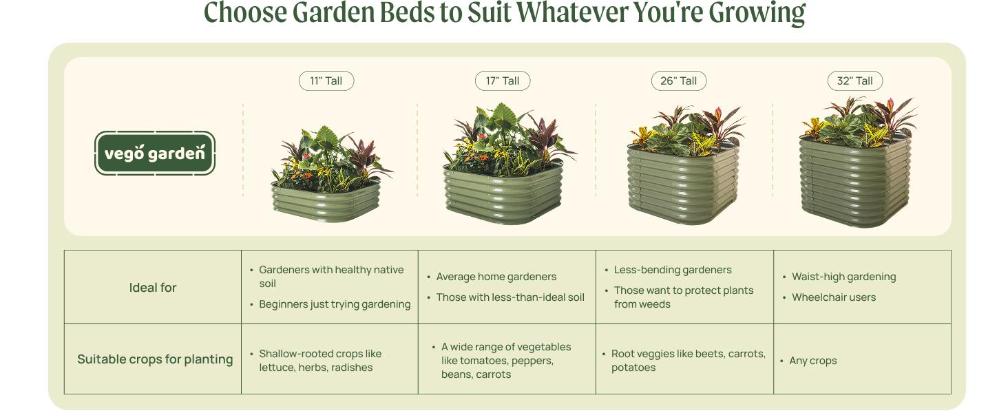 Vego Garden 17" Tall 9 in 1 8ft X 2ft Metal Raised Planter Bed for Vegetables Flowers Ground Planter Classic Design Easy Access