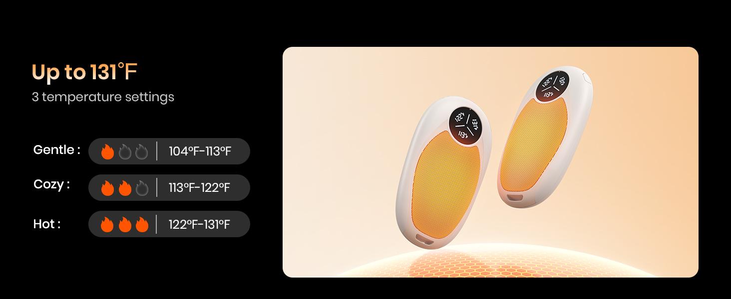 Hand Warmers Rechargeable 2 Pack Electric Hand Warmer Magnetic Ultrathin Portable for Men Women Christmas Hiking Golf Hunting Accessories