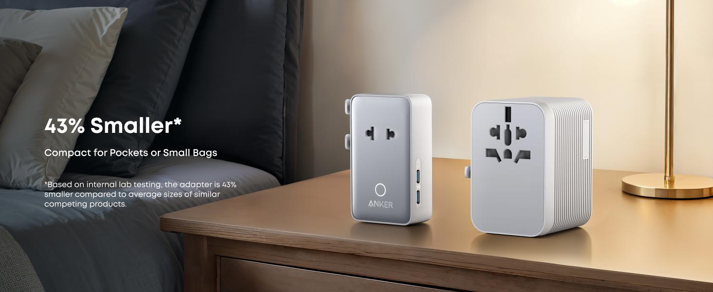[Limited Offer]Anker Nano Adapter, 5-in-1 Ultra-Compact Global Charger with 2 USB-C, 2 USB-A, and 1 AC, Perfect for International Travel (1-Pack)