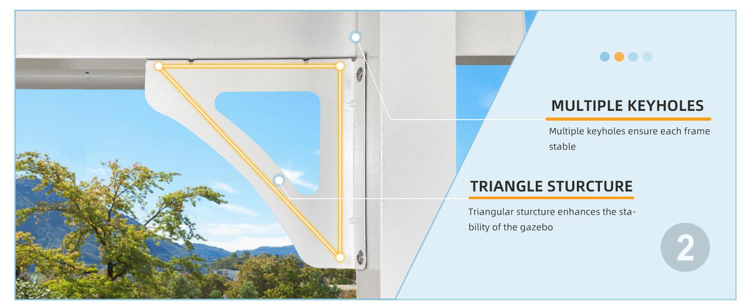 【Multiple packages arrived at different times】AECOJOY Large Wall Mounted Pergola Gazebo with Heavy Duty Canopy & Adjustable Panels for Outdoor Patio, Deck, and Pool Areas