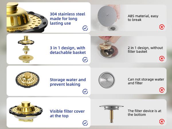 Universal Bathtub Drain Stopper Shower Drain Hair Catcher, Tub Stopper with Visible Top Strainer, Upgraded 3 in 1 Pop-up Drain Plug Fit for 1.5 to 2.4" Hole, Stainless Filter Basket, Brushed Gold