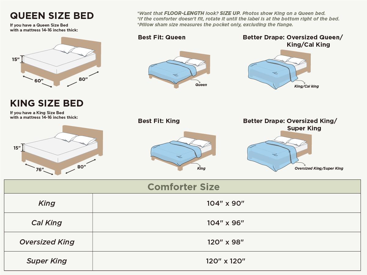 Bedsure Tufted Boho Decorative Bedding Set Comforter Boho Bed Set, GentleSoft 3 Pieces Farmhouse Shabby Chic Embroidery Bedding, Soft Jacquard Comforter for All Seasons Gifts