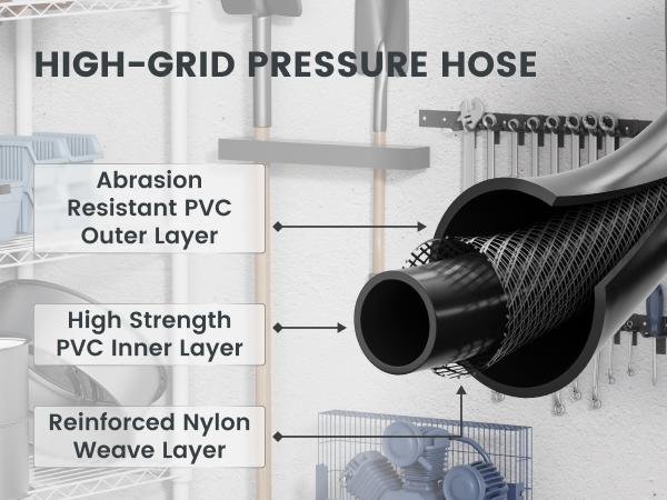 Giraffe Tools Grandfalls Retractable Pressure Washer G20 2400 PSI 2.0 GPM with 65FT Hose Reel, 4 Nozzles for Floor, Cars, Patios & More