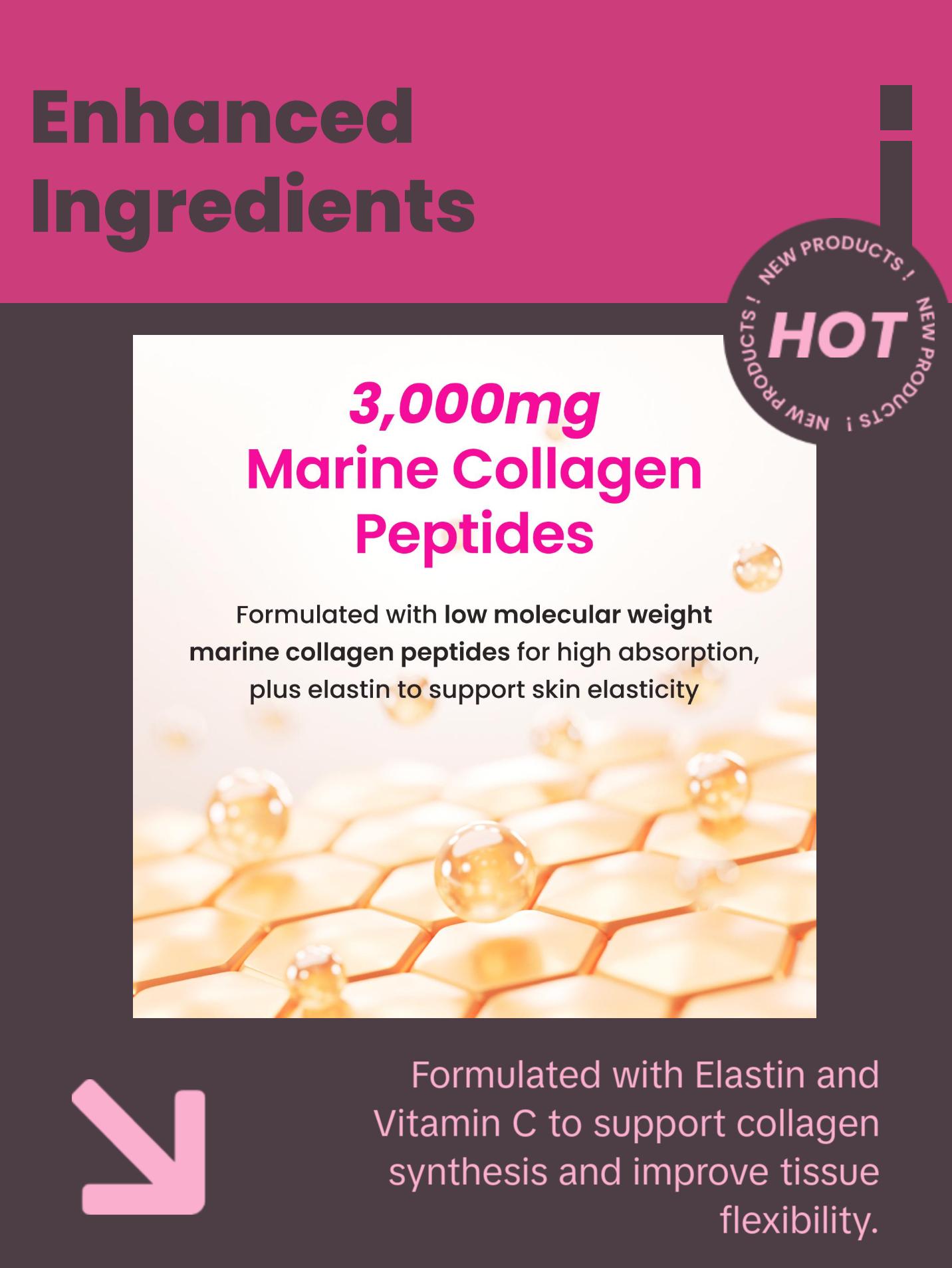 CJWellcare Innerb Glowshot Collagen - Collagen Peptides, Low-Molecular Fish Collagen Shots