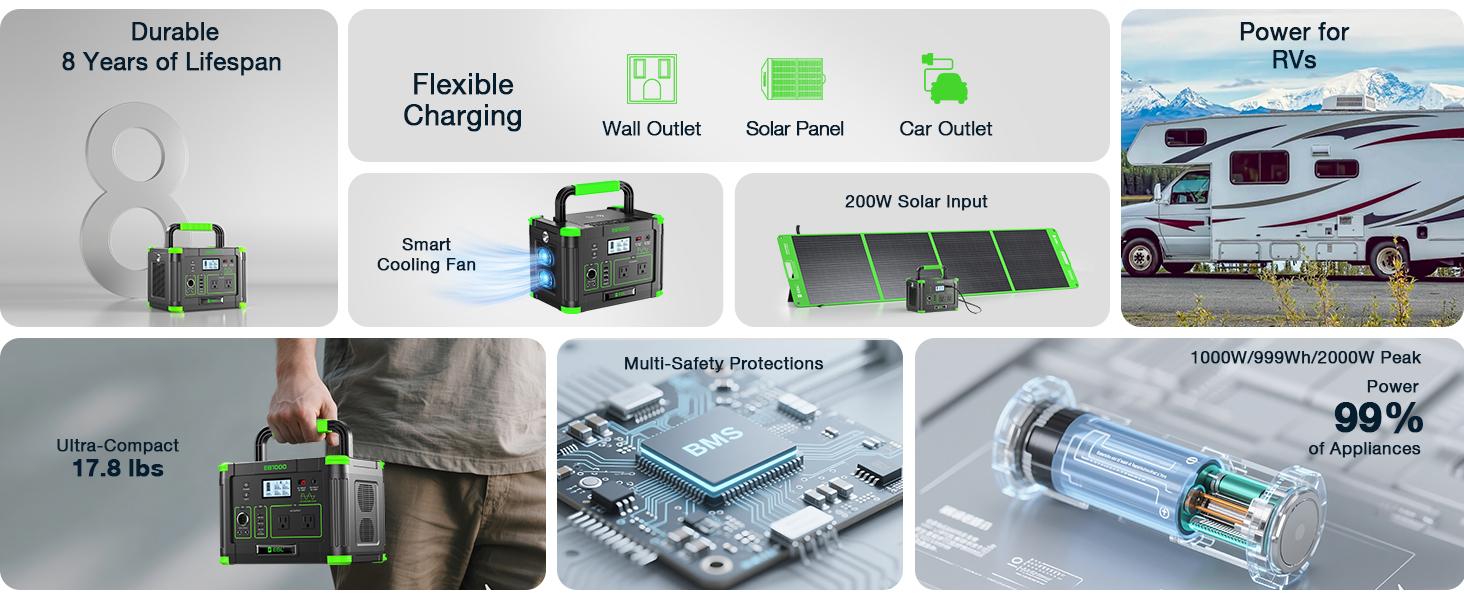 Outdoor Power Station: EBL1000W Solar Generator w/ 999Wh Battery | Powers Home Essentials & Camping Gear