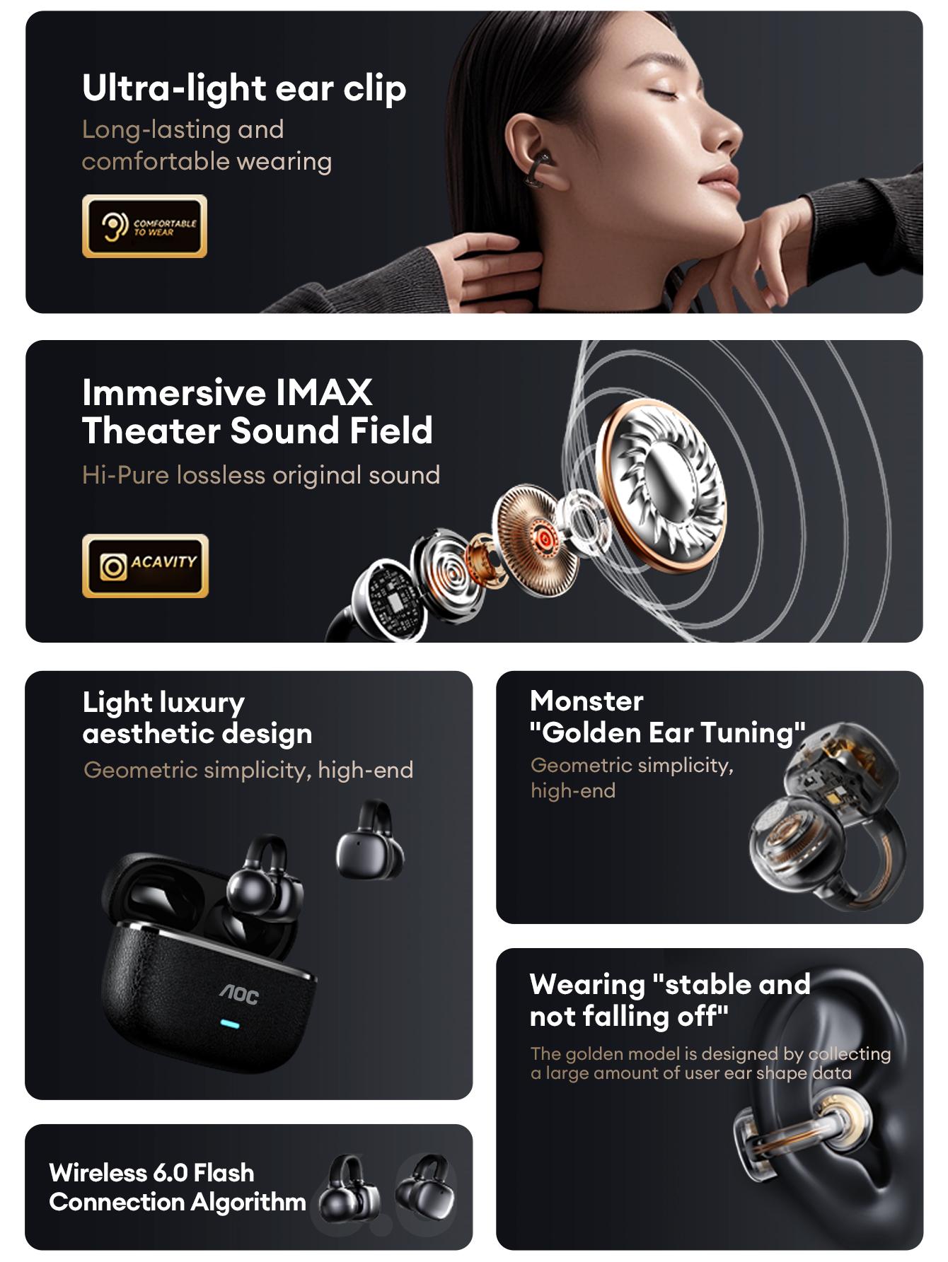 AOC ACD1501 Clip-On Wireless Headphones with 2025 Bluetooth 6.0, Faster & Stable Connection, Low Power Use, IPX5 Waterproof Audio Earbuds for Music & Calls, Comfortable for Sports & Workouts