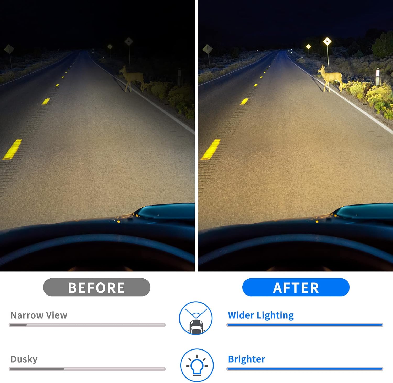 YITAMOTOR Headlight Assembly Compatible with 1999-2004 Ford Mustang Headlamp Headlights(Black Housing Clear Reflector)