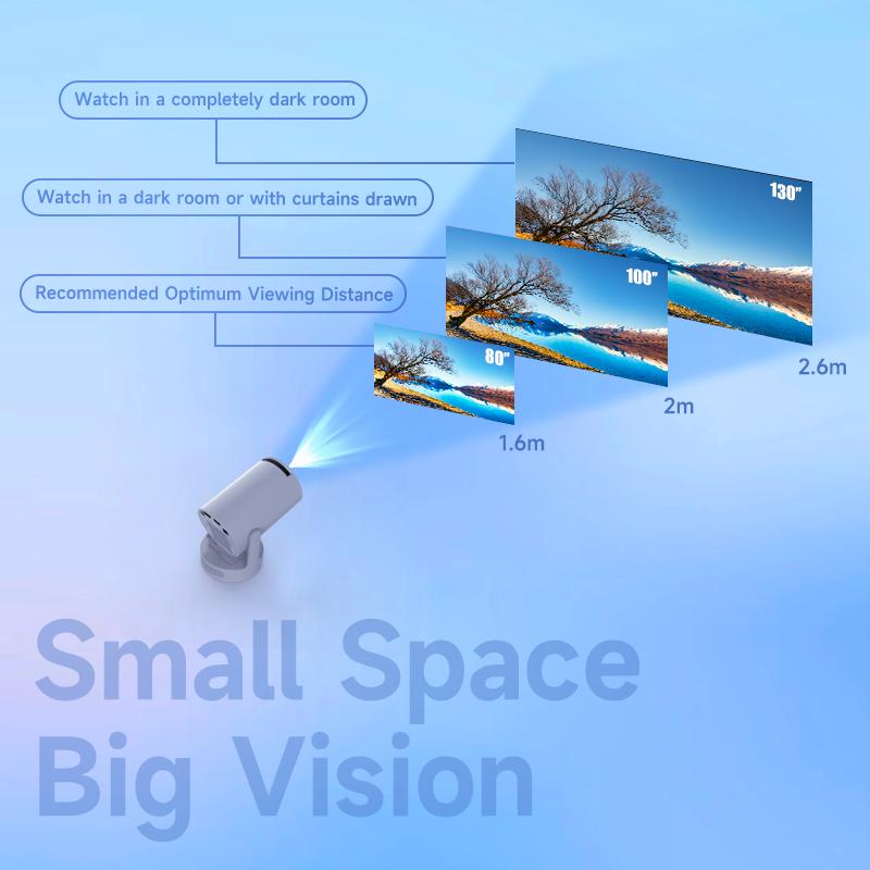 [US warehouse] Magcubic HY300Pro+ Smart Projector Android 14 290ANSI 8K Decode 0.8:1 Short Throw Ratio Dual WIFI6 BT5.4 Native 1280*720P Built-in Speaker & Appstore Allwinner H726 Home Cinema Portable Mini Projector