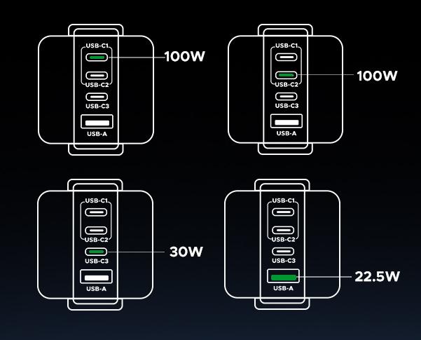 UGREEN Uno 100W/65W/30W/USB C Charger 3/4-Port Robot GaN Fast Charger PPS PD3.0 for iPhone 17 16 15 14 Pro Max, Galaxy S24/S23 Ultra, Fast Charge for Laptop Macbook Air-Black Friday Electronic Charging,TikTokShopBlackFriday ,TikTokShopJumpstartSale UGREEN Uno 100W/65W/30W/USB C Charger 3/4-Port Robot GaN Fast Charger PPS PD3.0 for iPhone 17 16 15 14 Pro Max, Galaxy S24/S23 Ultra, Fast Charge for Laptop Macbook Air-Black Friday Electronic Charging,TikTokShopBlackFriday ,TikTokShopJumpstartSale