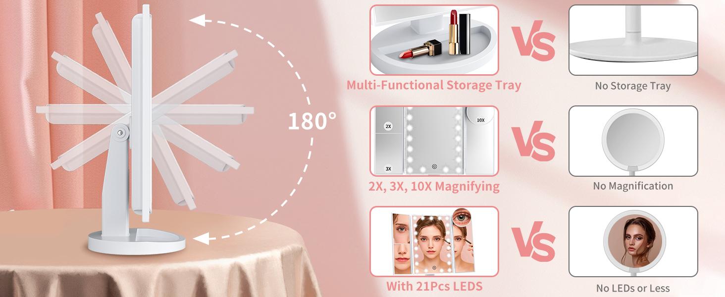 Makeup Mirror Vanity Mirror LED Lights 2X 3X 10X Magnification Portable Desk Mirror Touch Control  Dresser Suitable for Adults & Gift “Outdoorfun”