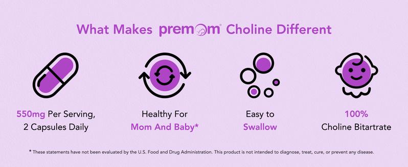 Premom Prenatal Choline Bitartrate Supplement 550mg for Cognitive Development 60 Capsules 30 Days Supply Nutritional Support for Pregnancy Metabolism & Baby Brain Development