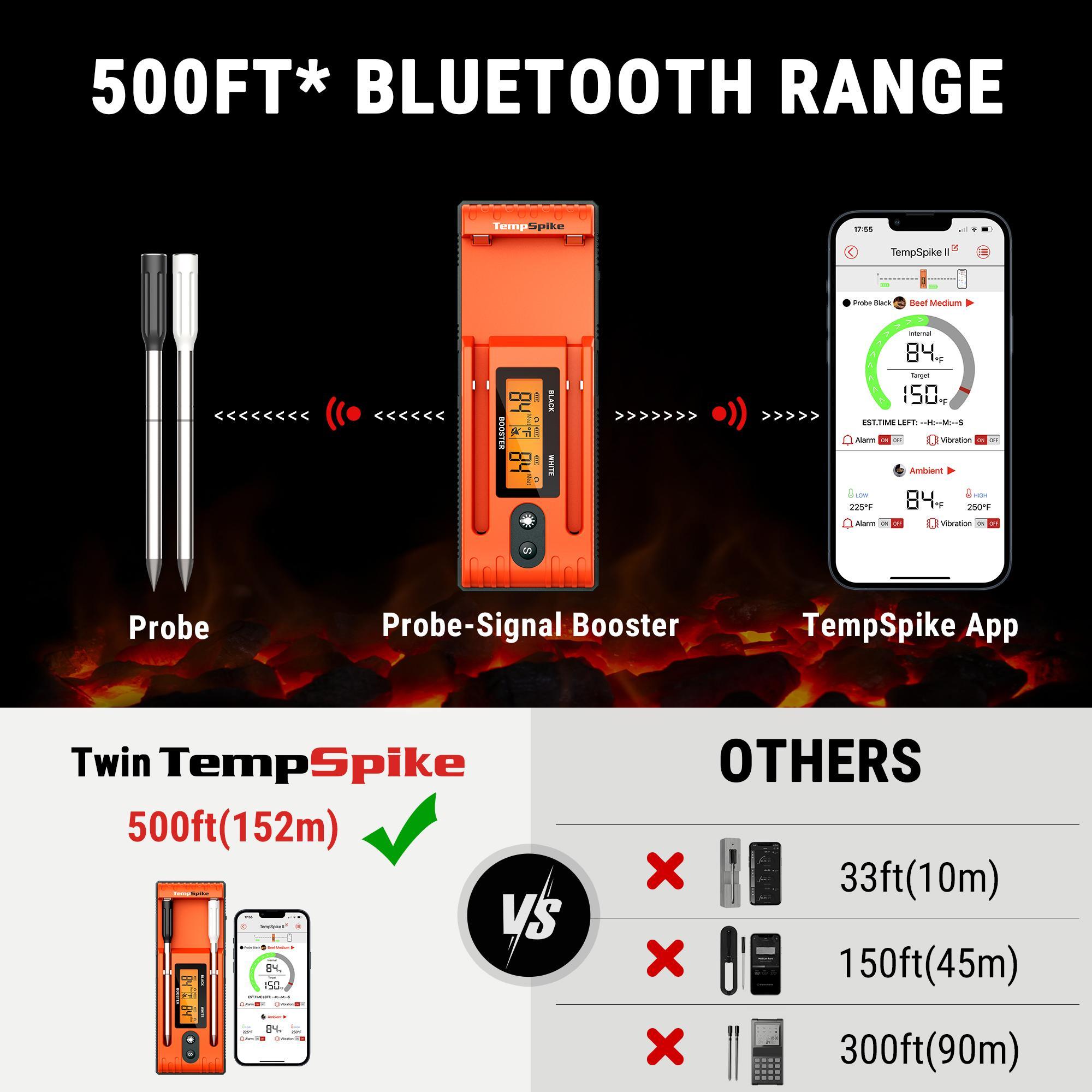 TempSpike Plus Digital Meat Thermometer with 600ft Bluetooth 5.2 Range & Color-Coded Probes for Cooking in Kitchenware