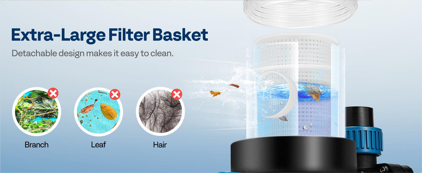 VIVOHOME 2.0HP 6500 GPH 115V Pool Pump, Self-Priming Energy Saving, 1.25" & 1.5" & 2" Inlet w/Strainer Basket for In/Above Ground Pools