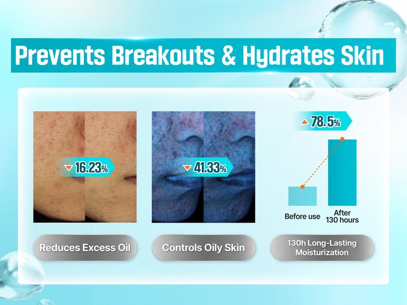 [numbuzin official shop] No.1 Cream | Pantothenic B5 Active Soothing Cream | 2.70 fl oz.