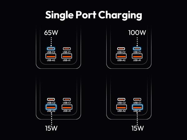 NTONPOWER 100W GAN Ultra Travel Power Strip, 7-in-1 USB C Charging Station with 3 Outlets 4 USB (2 Fast Charge)& 5FT Extension Cord, Compact Desktop Charger for MacBook, iPhone, Cruise, Office, Black NTONPOWER 100W GAN Ultra Travel Power Strip, 7-in-1 USB C Charging Station with 3 Outlets 4 USB (2 Fast Charge)& 5FT Extension Cord, Compact Desktop Charger for MacBook, iPhone, Cruise, Office, Black