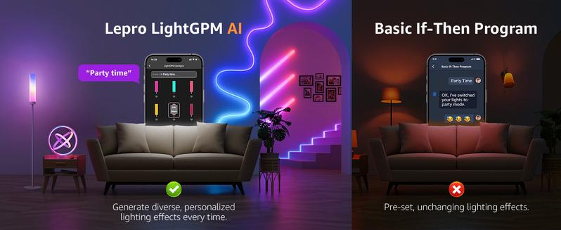 Lepro O1 AI Floor Lamp, 2300LM Smart Corner Lamp Smart LED Standing Lamp party light stick APP/WiFi Control, Alexa/Google Assistant Enabled, Modern Floor Lamp with Music Sync, DIY Mode, RGBCW &CCT, Lamps for Living Room, Bedroom, Office -B