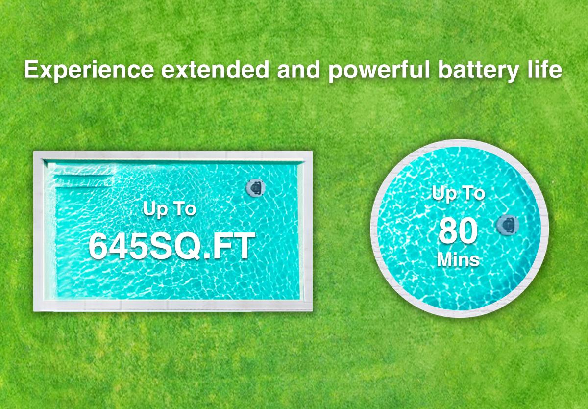 Cordless Robotic Pool Cleaner, Winny Pool Cleaner Automatic Pool Vacuum with Dual Filters, 80 Mins Runtime, Ideal for Flat Above Pools Up to 645 Sq.Ft