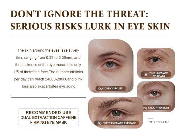 YCZ Dual-Extraction Caffeine Firming Eye Mask 60 Pieces | Target Puffiness, Dark Circles & Fine Lines for Smoother, Brighter Under-Eye Skin