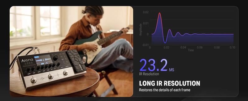 Donner Arena 2000 Multi-Effect Guitar Pedal AMP Modeling Multiple Effects Processor