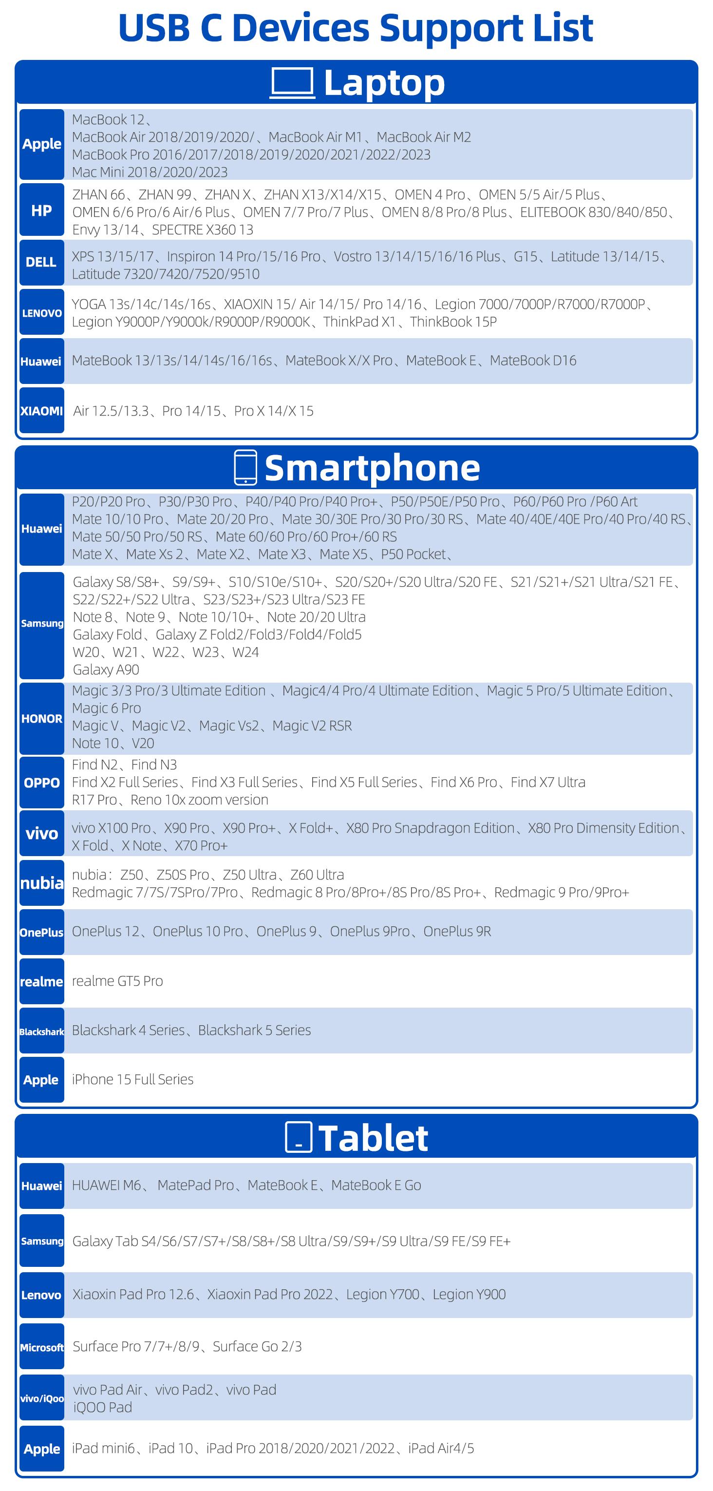 ARZOPA 17.3" Portable Monitor 1080P FHD HDR IPS Laptop Computer Monitor HDMI USB C External Screen with Dual Speakers for PC Mac Phone Xbox Switch PS5 ARZOPA 17.3" Portable Monitor 1080P FHD HDR IPS Laptop Computer Monitor HDMI USB C External Screen with Dual Speakers for PC Mac Phone Xbox Switch PS5