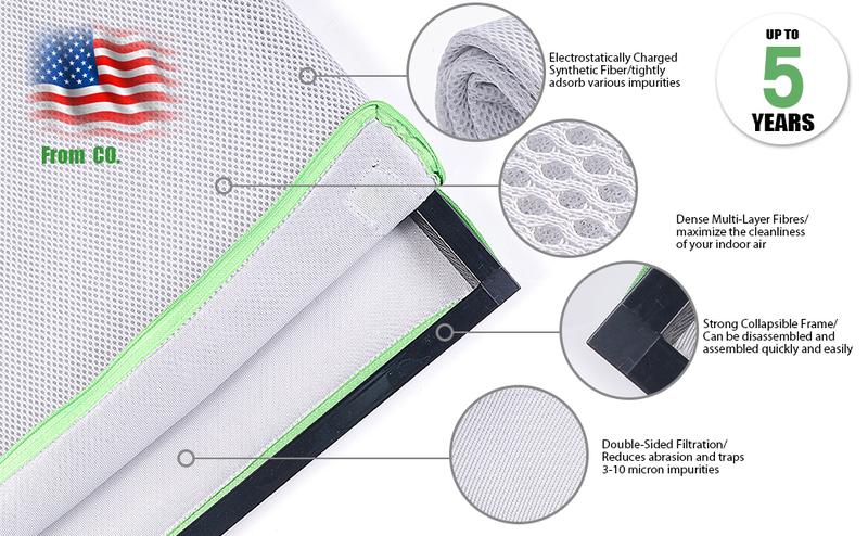 REair Washable and Reusable Air Filter for AC HVAC Furnace, MREV 8 Air Filters Machine Washable & Dryer Friendly, AC Furnace Air Filter White