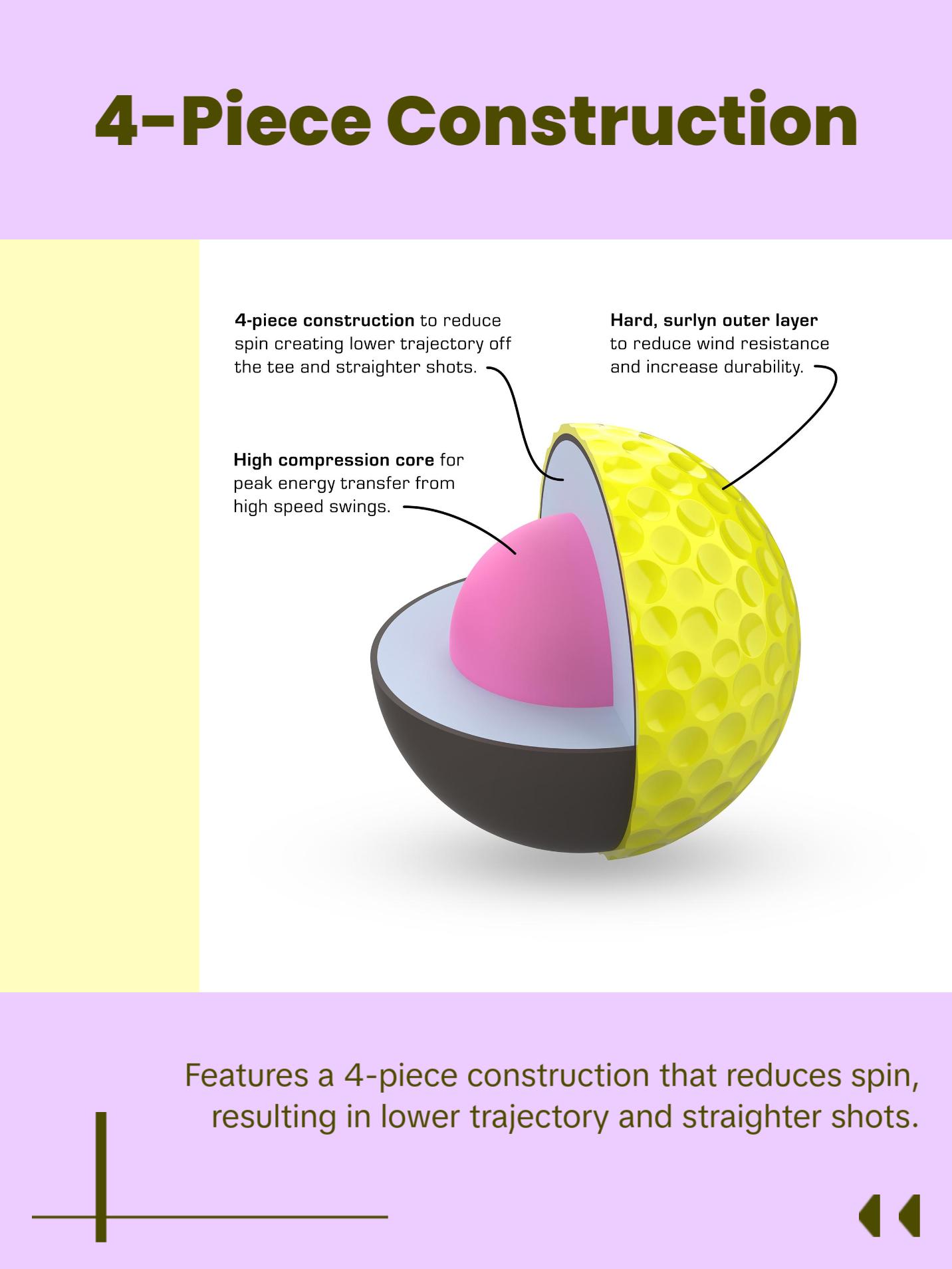 PISS MISSILE GOLF BALLS 12PK - LONG DISTANCE