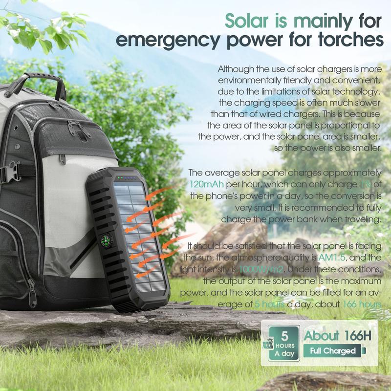 Bodo-Tech 40000mAh Solar Charger Hand Crank Power Bank with 4 Cables Fast PD20W Charging LED Flashlight for iPhone Android Samsung Orange Black