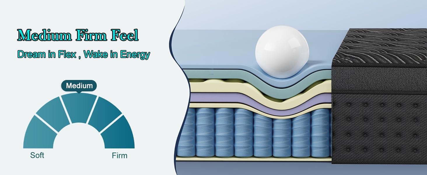 LayRoad 12/14 Inch Twin Full Queen King , Hybrid Memory Foam Mattress in a Box | Pocket Spring + Zoned Support | Soft and Comfortable, Pressure Relief, Medium Firmness, CertiPUR-US Certified(mattresses | queen size mattress | full size mattress)