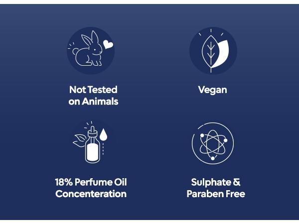 BellaVita Luxury's Ocean Man  | Eau De Parfum (EDP) | Bergamot, Orchid & Musk | Fresh & Aquatic | Long Lasting | Cruelty Free