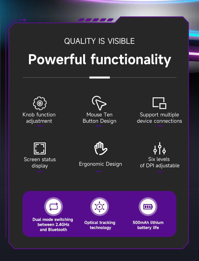Transformers TF-VM01 Vertical Wireless Bluetooth Dual-Mode Silent Mouse for Medium & Large Hands Rechargeable Portable Ergonomic Design Black Efficient Performance Enhance Productivity TikTokShopHolidayHaul