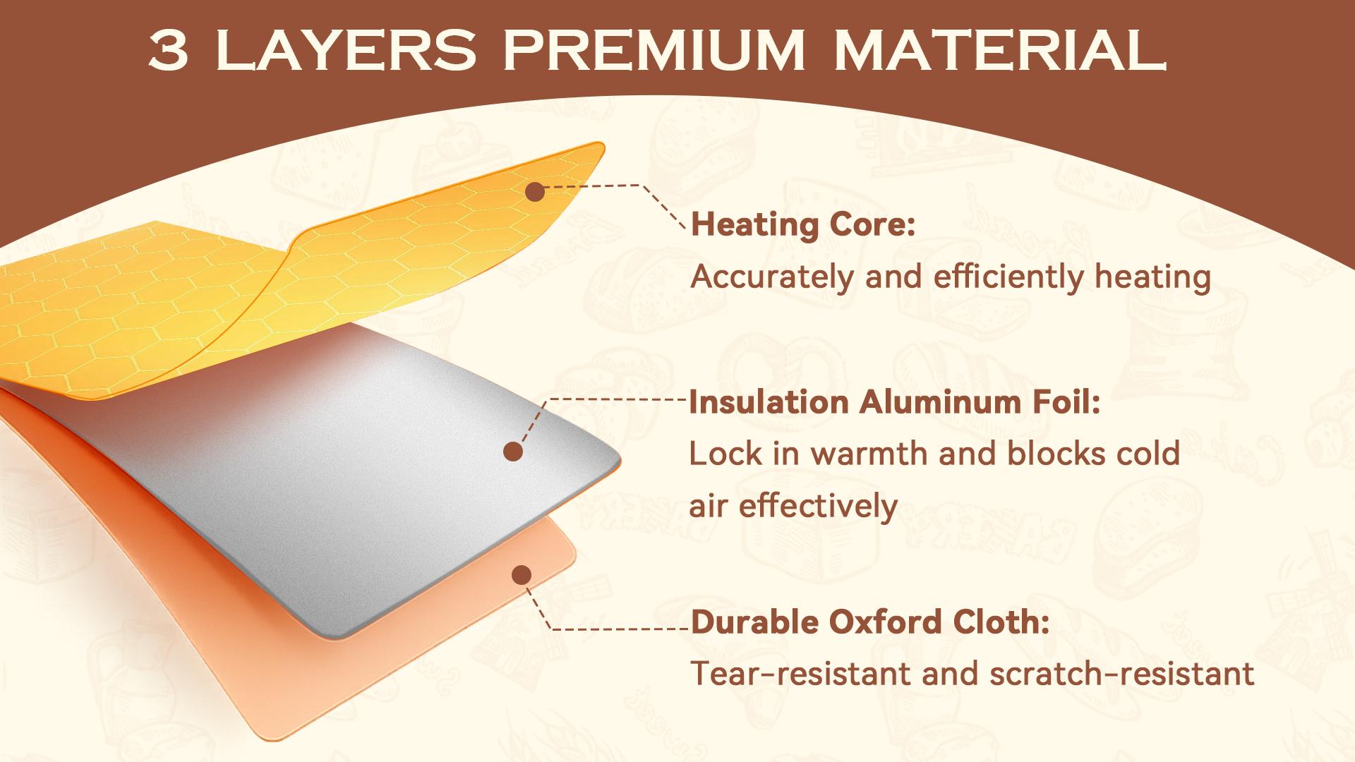 Folding Bread Proofing Box with (50-113°F)  Temp Control & 48H Timer, Proofing Box for Sourdough, Bread Baking, Pizza, Yogurt, Kombucha, Space-Saving & 5-Layer Fabric